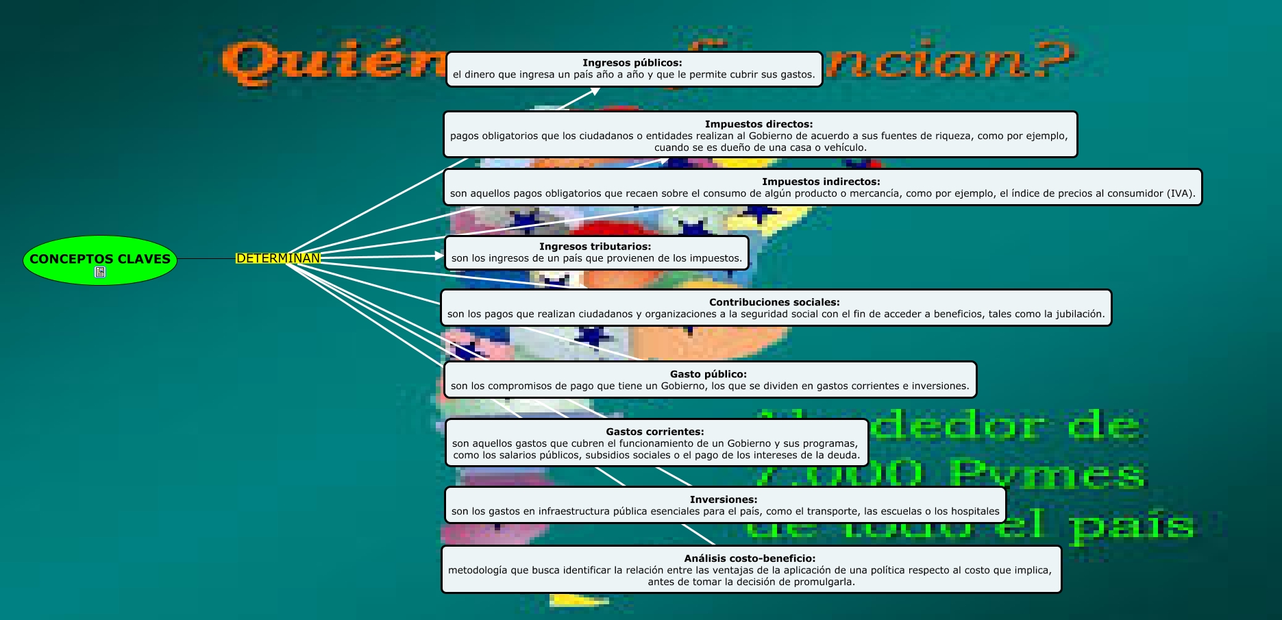 CONCEPTOS CLAVES